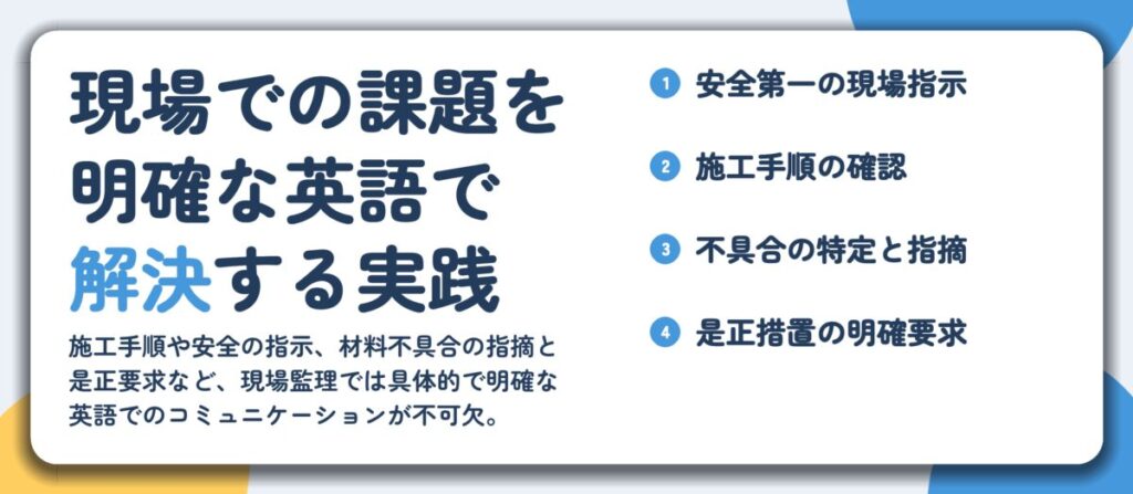 現場での課題を 明確な英語で 解決する実践。安全第一の現場指示、施工手順の確認、不具合の特定と指摘、是正措置の明確要求
