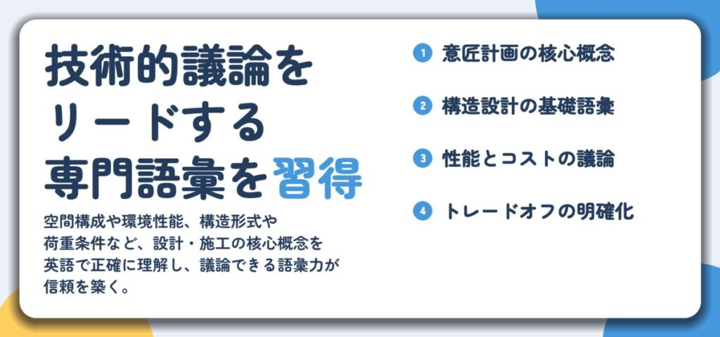 技術的議論を リードする 専門語彙を習得
