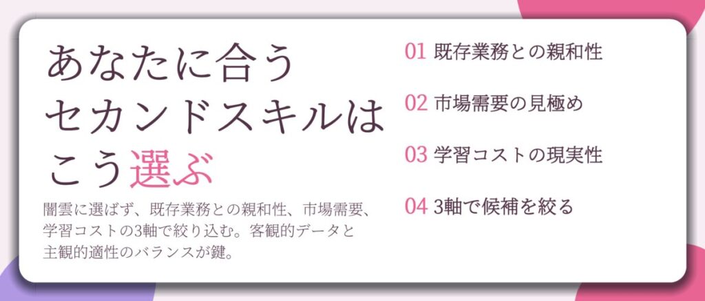 あなたに合う セカンドスキルは こう選ぶ。既存業務との親和性、市場需要の見極め、学習コストの現実性、3軸で候補を絞る