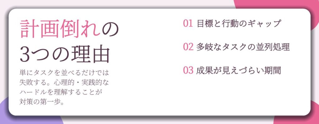 計画倒れの 3つの理由