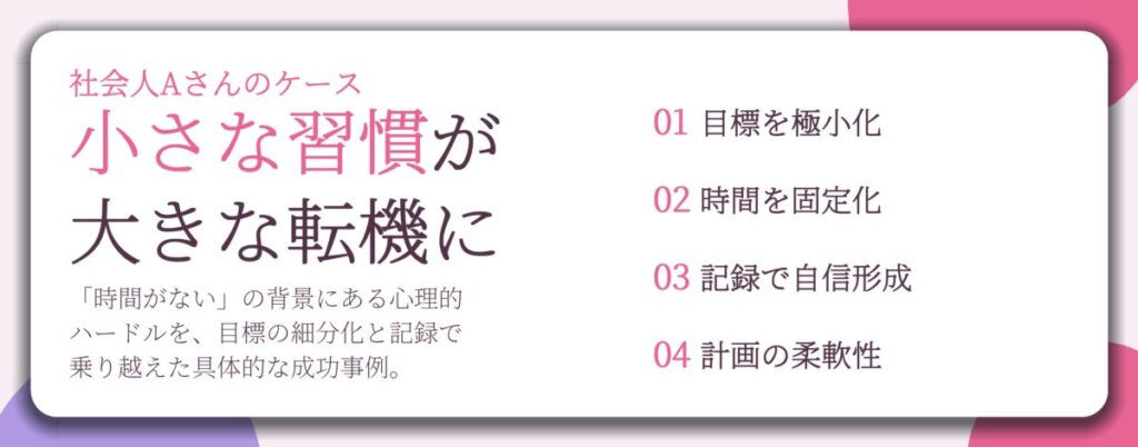 小さな習慣が 大きな転機に。目標を極小化、時間を固定化、記録で自信形成、計画の柔軟性