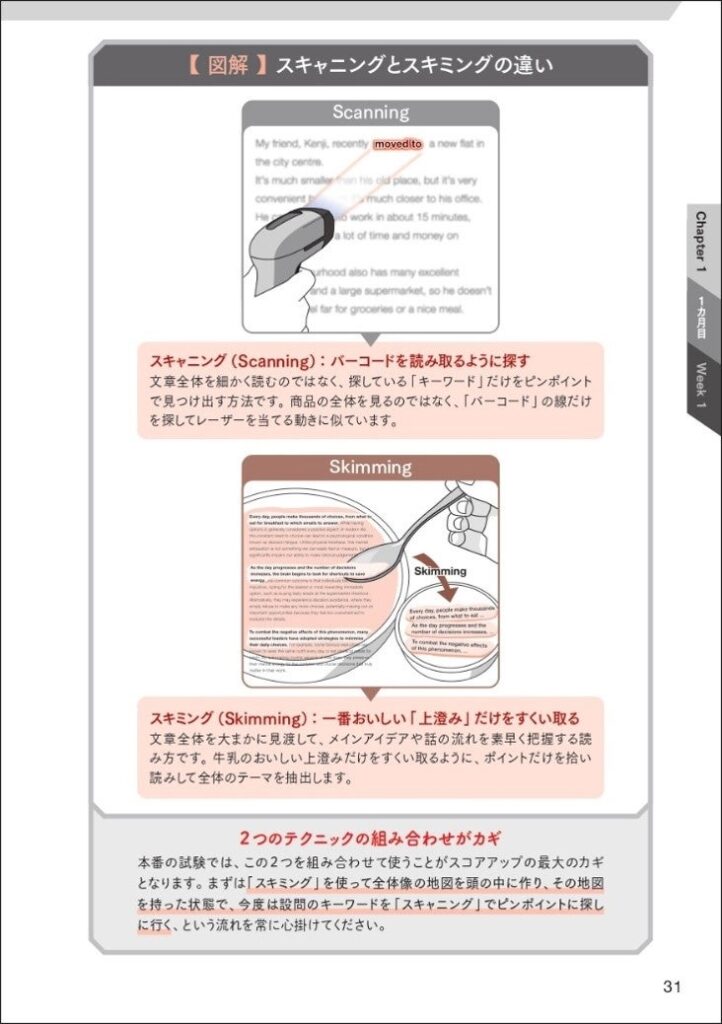 アルク、IELTSリスニングとリーディングに特化した対策書『IELTSリスニング＆リーディング完全対策』を発売