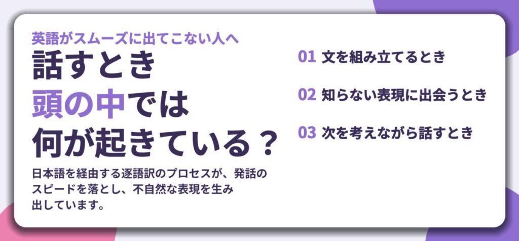 話すとき 頭の中では 何が起きている？。文を組み立てるとき、知らない表現に出会うとき、次を考えながら話すとき