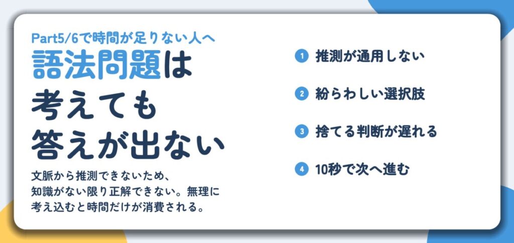 語法問題は 考えても 答えが出ない。推測が通用しない、紛らわしい選択肢、捨てる判断が遅れる、10秒で次へ進む