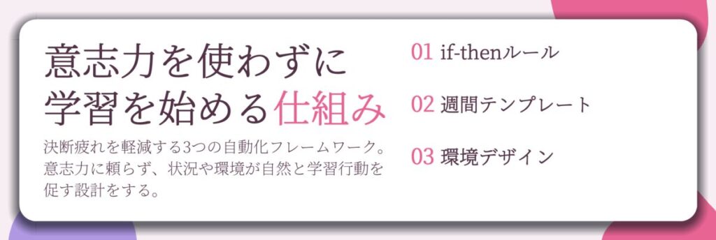 意志力を使わずに 学習を始める仕組み。if-thenルール、週間テンプレート、環境デザイン