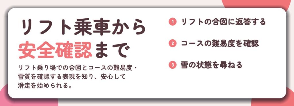 リフト乗車から 安全確認まで