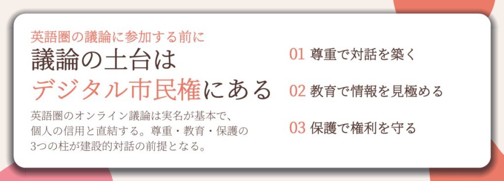 議論の土台は デジタル市民権にある。尊重で対話を築く、教育で情報を見極める、保護で権利を守る