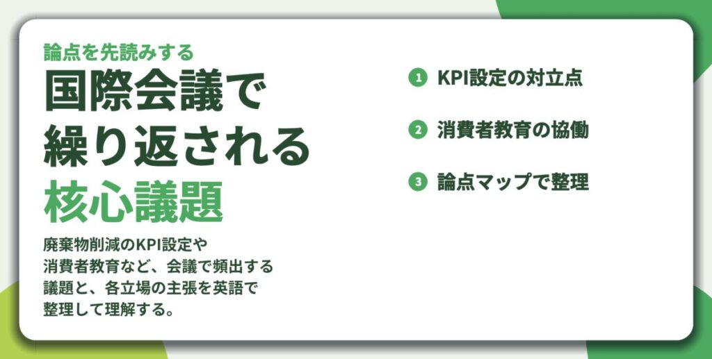 国際会議で 繰り返される 核心議題