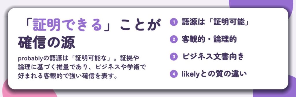「証明できる」ことが 確信の源。語源は「証明可能」、客観的・論理的、ビジネス文書向き、likelyとの質の違い