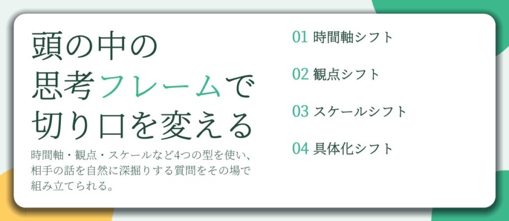頭の中の 思考フレームで 切り口を変える。時間軸シフト、観点シフト、スケールシフト、具体化シフト