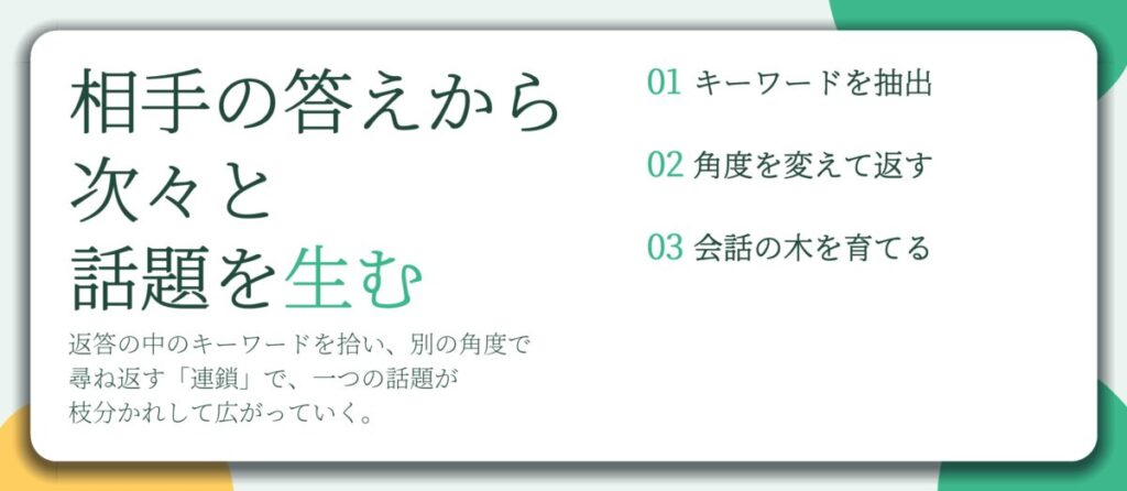 相手の答えから 次々と 話題を生む。キーワードを抽出、角度を変えて返す、会話の木を育てる