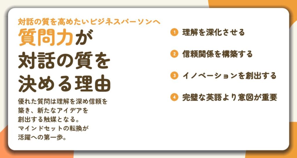 質問力が 対話の質を 決める理由。理解を深化させる、信頼関係を構築する、イノベーションを創出する、完璧な英語より意図が重要