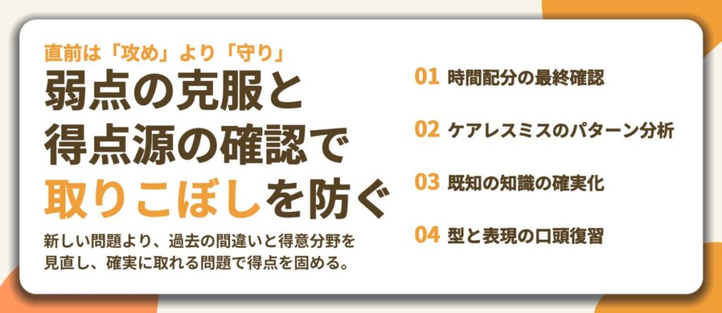 弱点の克服と 得点源の確認で 取りこぼしを防ぐ。時間配分の最終確認、ケアレスミスのパターン分析、既知の知識の確実化、型と表現の口頭復習