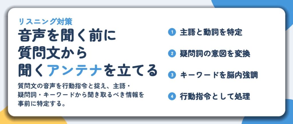 音声を聞く前に 質問文から 聞くアンテナを立てる。主語と動詞を特定、疑問詞の意図を変換、キーワードを脳内強調、行動指令として処理