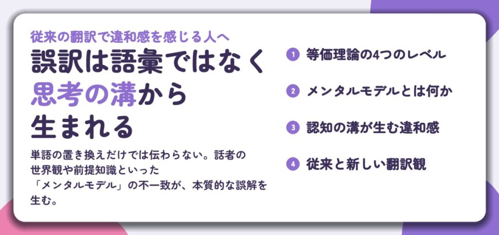 誤訳は語彙ではなく 思考の溝から 生まれる。等価理論の4つのレベル、メンタルモデルとは何か、認知の溝が生む違和感、従来と新しい翻訳観
