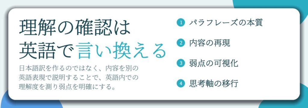 理解の確認は 英語で言い換える。パラフレーズの本質、内容の再現、弱点の可視化、思考軸の移行