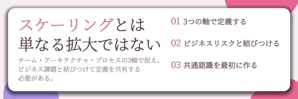 スケーリングとは 単なる拡大ではない。3つの軸で定義する、ビジネスリスクと結びつける、共通認識を最初に作る