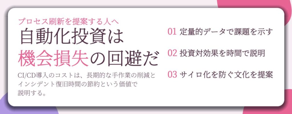 自動化投資は 機会損失の回避だ。定量的データで課題を示す、投資対効果を時間で説明、サイロ化を防ぐ文化を提案