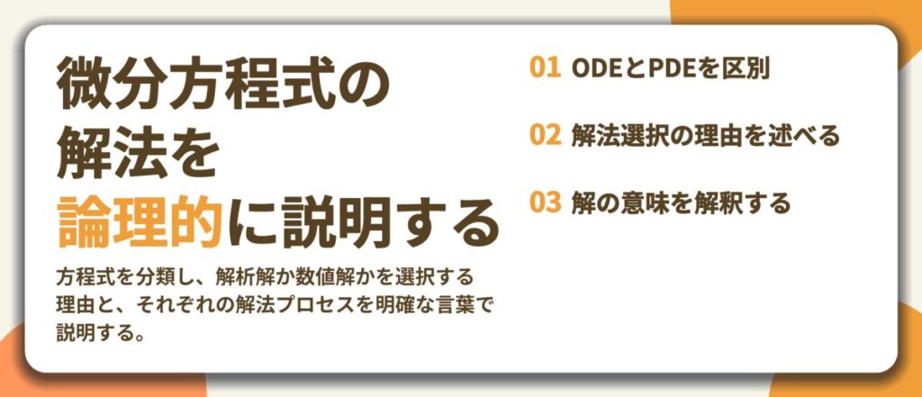 微分方程式の 解法を 論理的に説明する。ODEとPDEを区別、解法選択の理由を述べる、解の意味を解釈する