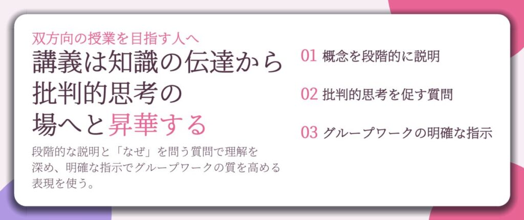 講義は知識の伝達から 批判的思考の 場へと昇華する。概念を段階的に説明、批判的思考を促す質問、グループワークの明確な指示