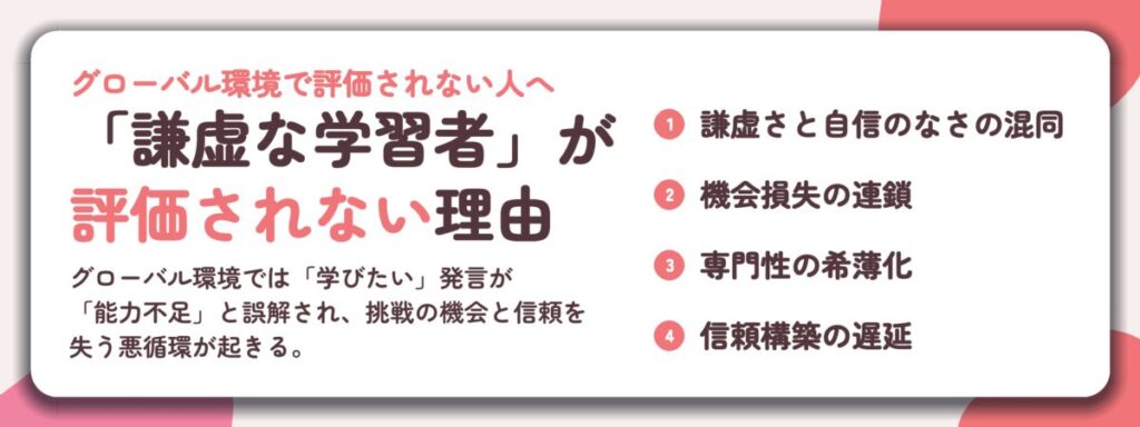 「謙虚な学習者」が 評価されない理由。謙虚さと自信のなさの混同、機会損失の連鎖、専門性の希薄化、信頼構築の遅延