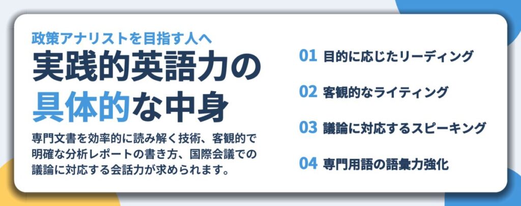 実践的英語力の 具体的な中身。目的に応じたリーディング、客観的なライティング、議論に対応するスピーキング、専門用語の語彙力強化