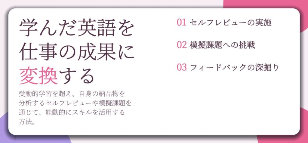 学んだ英語を 仕事の成果に 変換する。セルフレビューの実施、模擬課題への挑戦、フィードバックの深掘り
