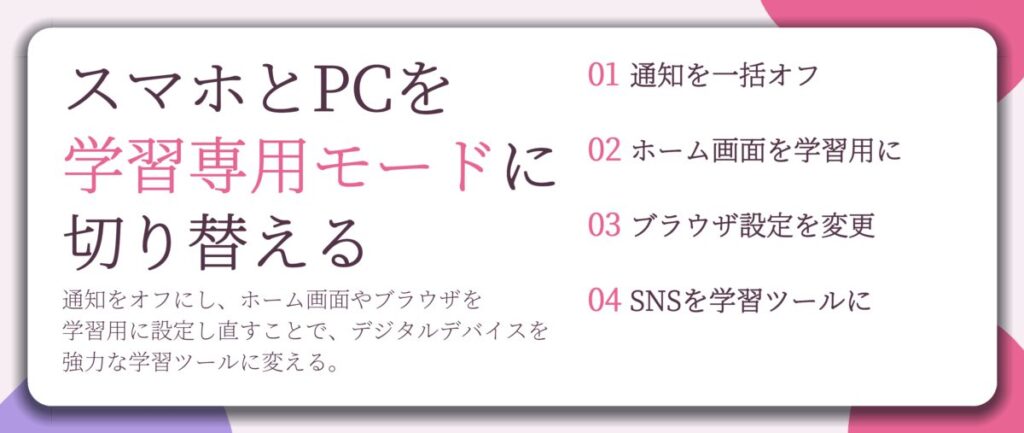 スマホとPCを 学習専用モードに 切り替える。通知を一括オフ、ホーム画面を学習用に、ブラウザ設定を変更、SNSを学習ツールに