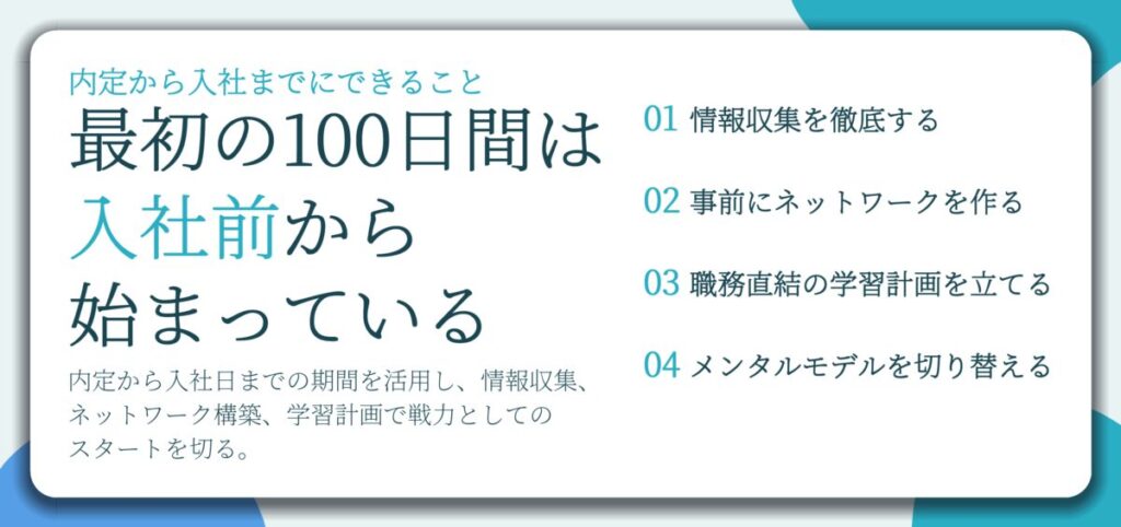 最初の100日間は 入社前から 始まっている。情報収集を徹底する、事前にネットワークを作る、職務直結の学習計画を立てる、メンタルモデルを切り替える