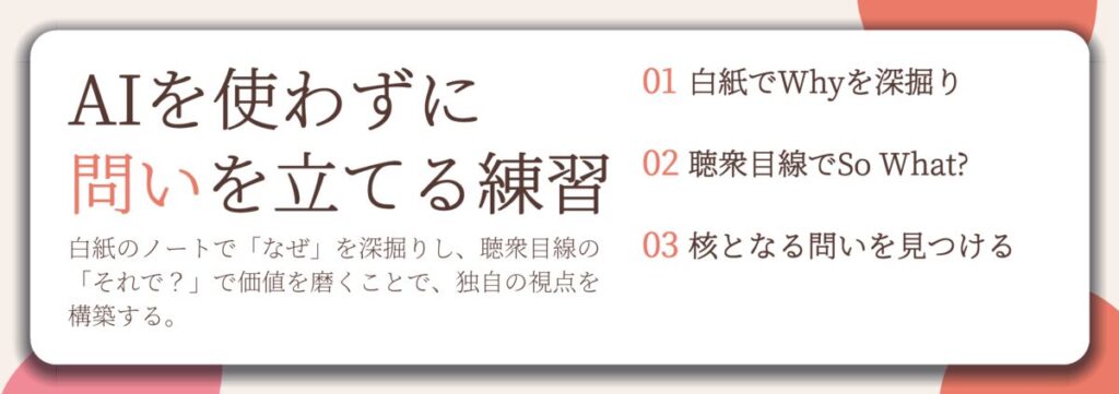 AIを使わずに 問いを立てる練習。白紙でWhyを深掘り、聴衆目線でSo What?、核となる問いを見つける