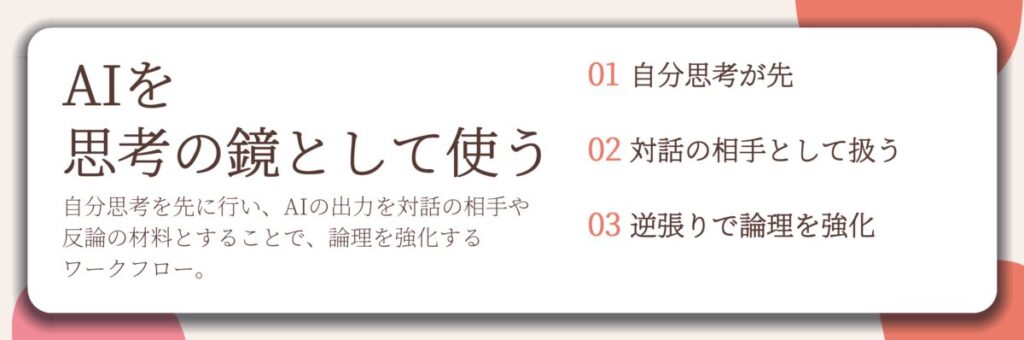 AIを 思考の鏡として使う。自分思考が先、対話の相手として扱う、逆張りで論理を強化