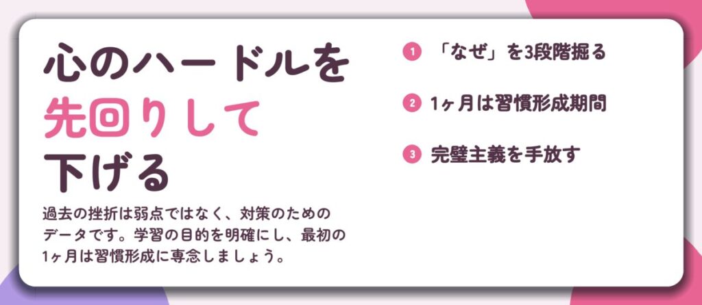 心のハードルを 先回りして 下げる。「なぜ」を3段階掘る、1ヶ月は習慣形成期間、完璧主義を手放す
