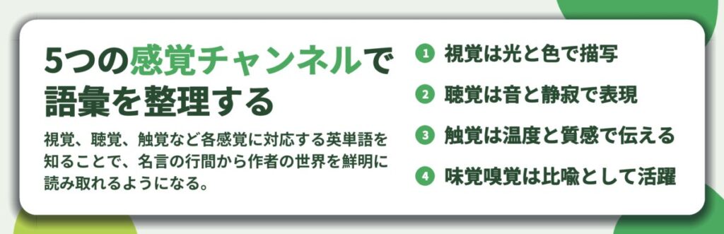 5つの感覚チャンネルで 語彙を整理する。視覚は光と色で描写、聴覚は音と静寂で表現、触覚は温度と質感で伝える、味覚嗅覚は比喩として活躍