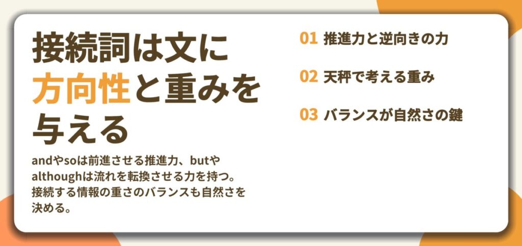 接続詞は文に 方向性と重みを 与える。推進力と逆向きの力、天秤で考える重み、バランスが自然さの鍵