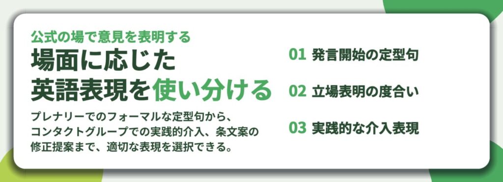場面に応じた 英語表現を使い分ける。発言開始の定型句、立場表明の度合い、実践的な介入表現