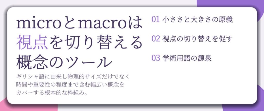 microとmacroは 視点を切り替える 概念のツール。小ささと大きさの原義、視点の切り替えを促す、学術用語の源泉