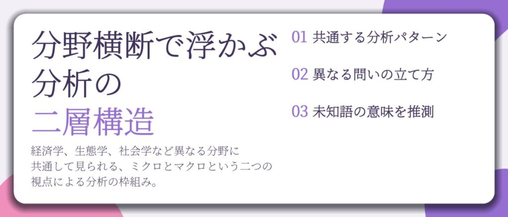 分野横断で浮かぶ 分析の 二層構造。共通する分析パターン、異なる問いの立て方、未知語の意味を推測
