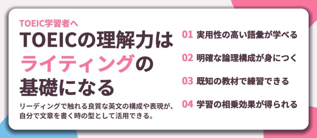 TOEICの理解力は ライティングの 基礎になる。実用性の高い語彙が学べる、明確な論理構成が身につく、既知の教材で練習できる、学習の相乗効果が得られる
