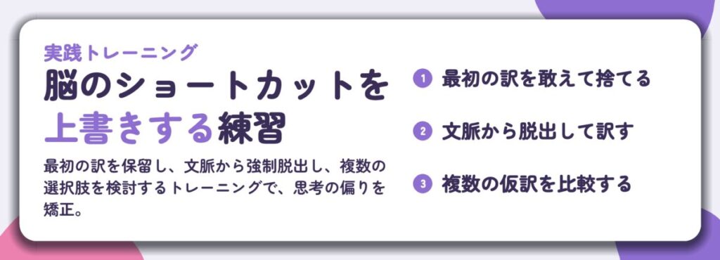 脳のショートカットを 上書きする練習。最初の訳を敢えて捨てる、文脈から脱出して訳す、複数の仮訳を比較する