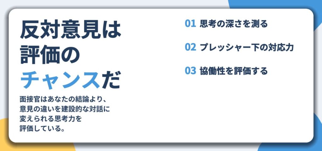 反対意見は 評価の チャンスだ。思考の深さを測る、プレッシャー下の対応力、協働性を評価する