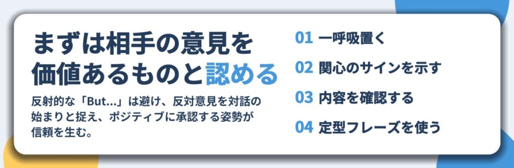 まずは相手の意見を 価値あるものと認める。一呼吸置く、関心のサインを示す、内容を確認する、定型フレーズを使う