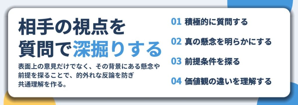 相手の視点を 質問で深掘りする。積極的に質問する、真の懸念を明らかにする、前提条件を探る、価値観の違いを理解する