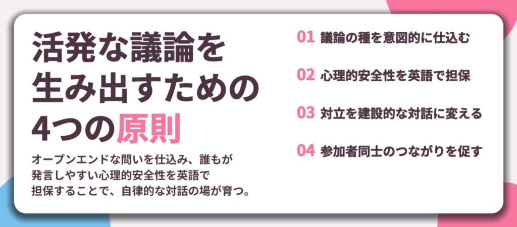 活発な議論を 生み出すための 4つの原則。議論の種を意図的に仕込む、心理的安全性を英語で担保、対立を建設的な対話に変える、参加者同士のつながりを促す