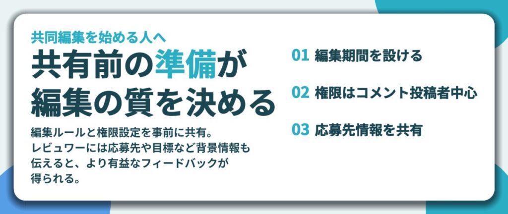 共有前の準備が 編集の質を決める。編集期間を設ける、権限はコメント投稿者中心、応募先情報を共有