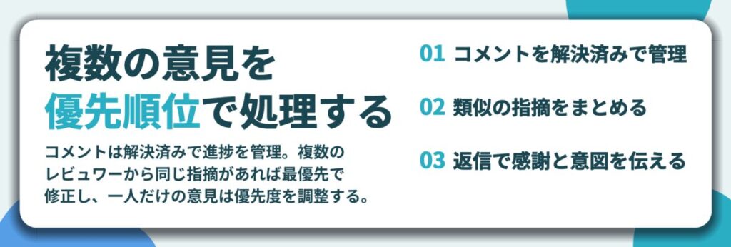 複数の意見を 優先順位で処理する。コメントを解決済みで管理、類似の指摘をまとめる、返信で感謝と意図を伝える