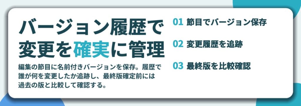 バージョン履歴で 変更を確実に管理。節目でバージョン保存、変更履歴を追跡、最終版を比較確認