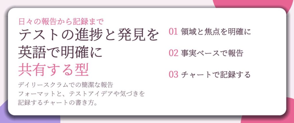 テストの進捗と発見を 英語で明確に 共有する型。領域と焦点を明確に、事実ベースで報告、チャートで記録する