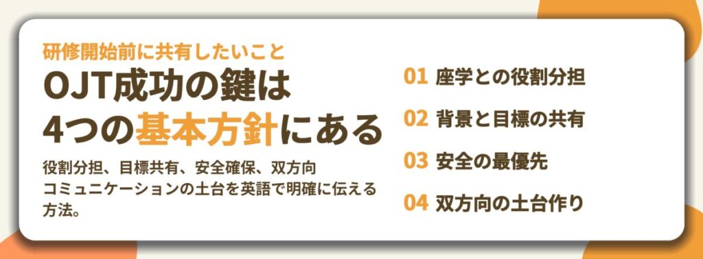 OJT成功の鍵は 4つの基本方針にある。座学との役割分担、背景と目標の共有、安全の最優先、双方向の土台作り