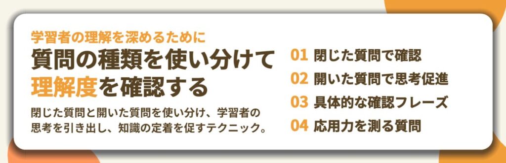 質問の種類を使い分けて 理解度を確認する。閉じた質問で確認、開いた質問で思考促進、具体的な確認フレーズ、応用力を測る質問