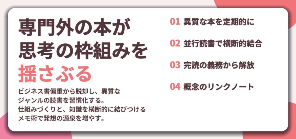 専門外の本が 思考の枠組みを 揺さぶる。異質な本を定期的に、並行読書で横断的結合、完読の義務から解放、概念のリンクノート